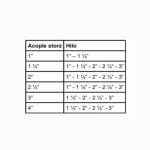 Acoples Storz - Imagen 2